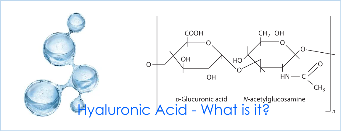 Hyaluronic Acid – What is it?